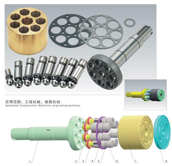林德(LINDE)KYB87系列液压泵配件