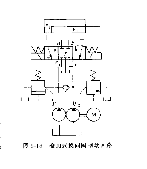 叠加式换向阀控制回路