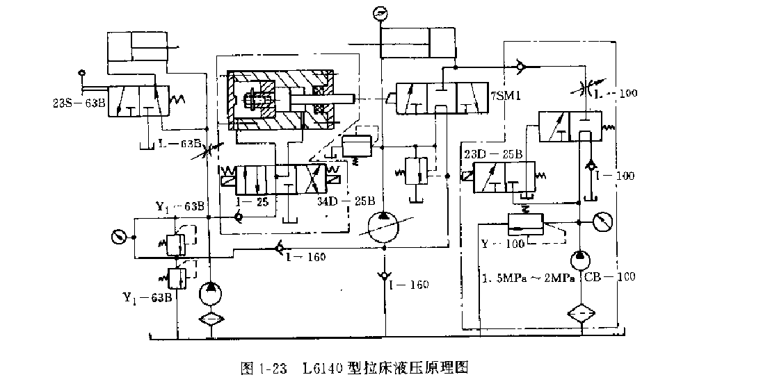 L6140型拉床液压原理图