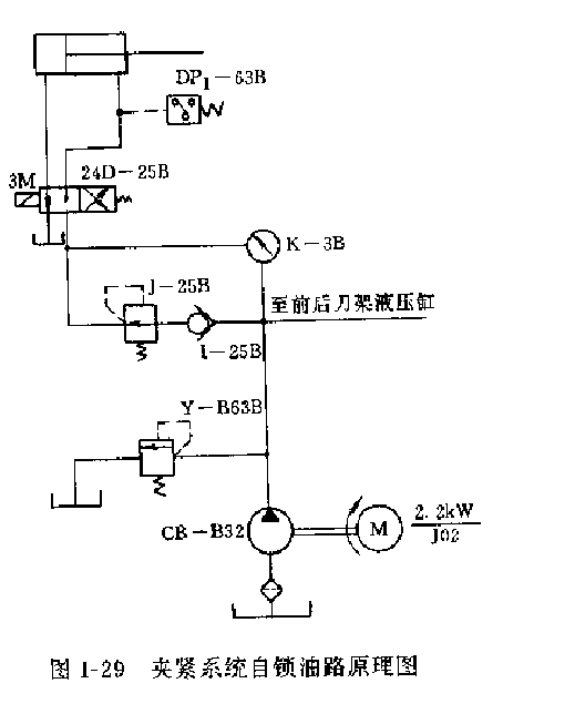夹紧系统自锁油路原理图
