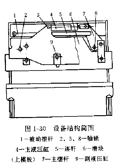 设备结构简图