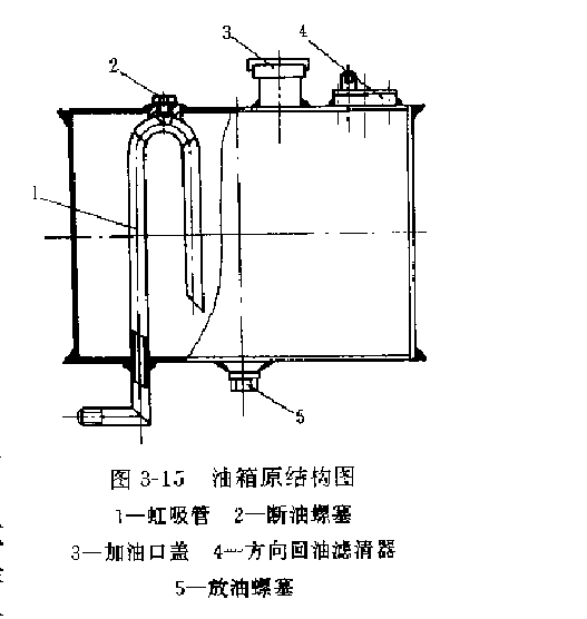方向举升泵的吸油管及油箱结构